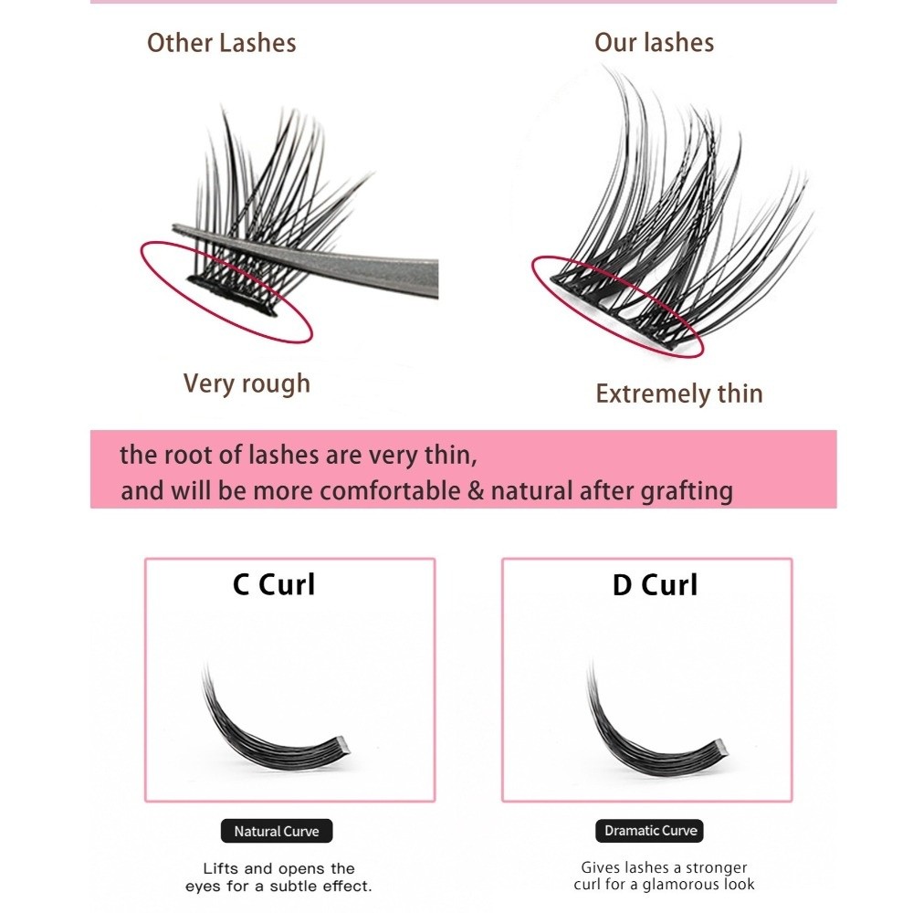 Kit Ekstensi Bulu Mata Alami D - Eyelash Extension Cluster ulasan dan harga
